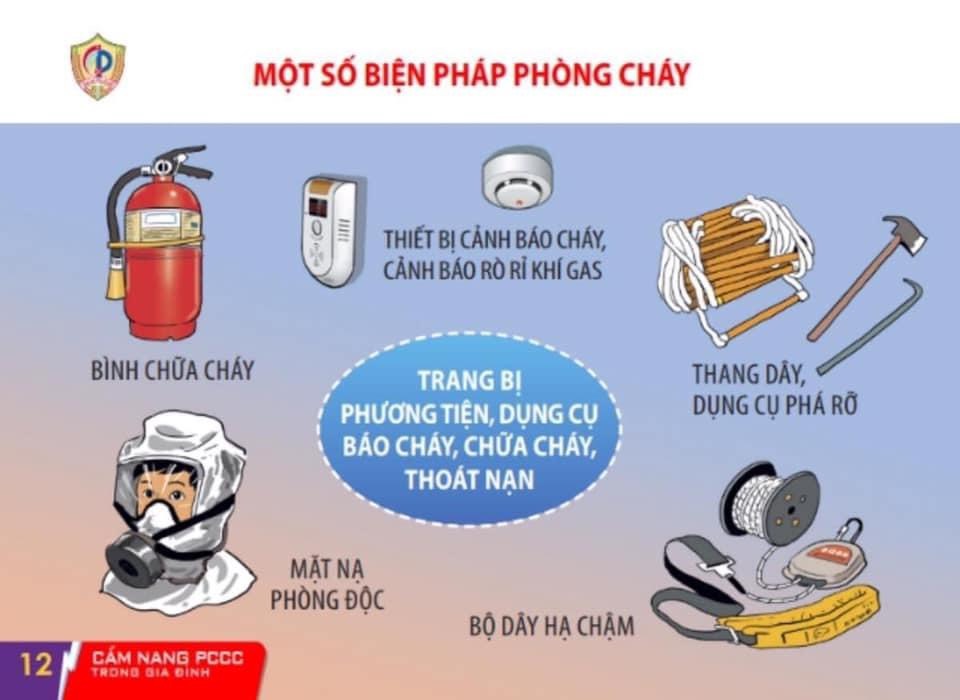 Những lưu ý quan trọng tự mình cứu lấy mình khi gặp hỏa hoạn