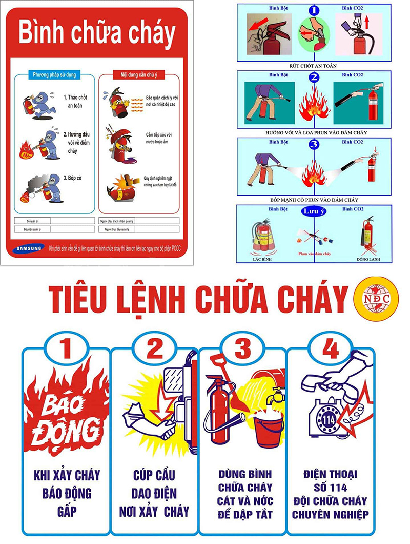 Những điều cần lưu ý khi xảy ra hoả hoạn cháy nổ và cứu hộ cứu nạn.