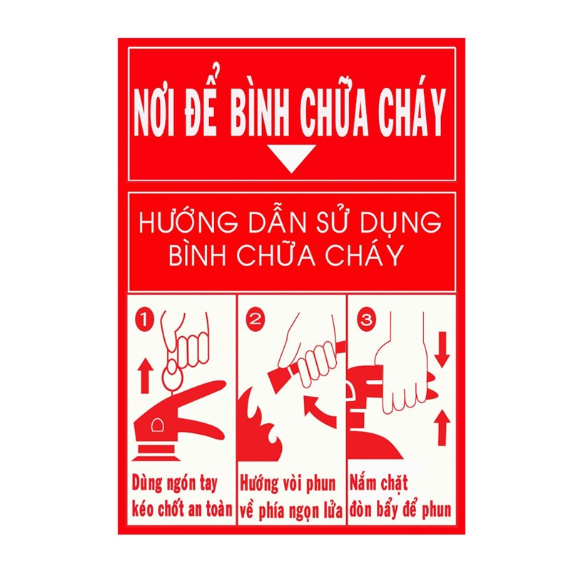 Bảng nơi để bình chữa cháy